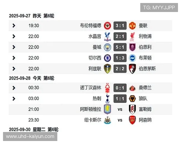 桑德兰升班马惊艳，跻身积分榜前四