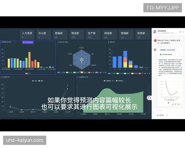 西甲联盟与某科技巨头达成十年战略合作，将全面引入AI数据分析系统